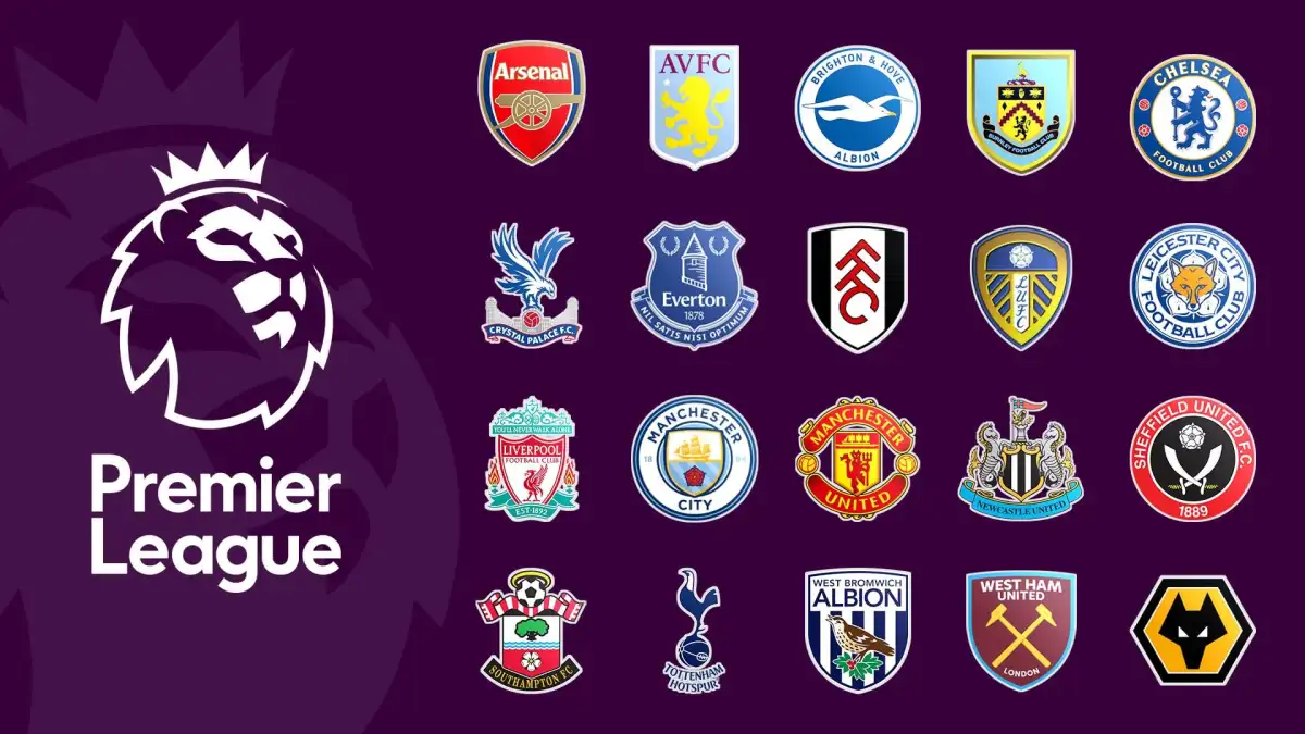 Big Clubs vs Money-Making Teams in the 2024/25 Premier League